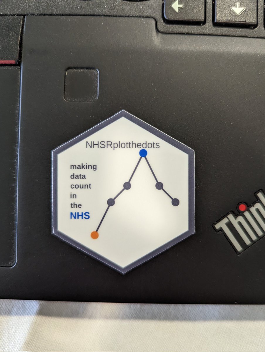 Adam Smith - @asmith6uk.bsky.social tweet media