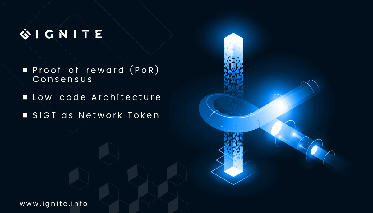 Ignite Blockchain tweet media