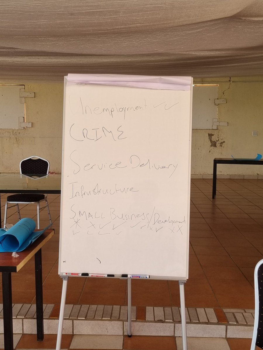 rivonia_circle's tweet photo. [DEMOCRACY BUILDER - KWAMHLANGA]

Entrepreneurs in Mpumalanga are focused. @IamLebo_ has gathered entrepreneurs for this #ActionCircle and for their projects they are only focused on solving for the economy. 

#PowertoAct https://t.co/tnC8a42kjY
