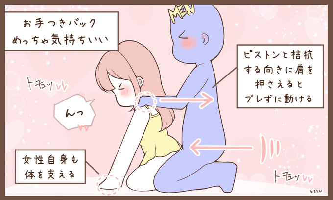 バッ クの話ですが…
レパートリーの1つとしてコレは抑えておきたい。女性の膝を正座みたいに閉じてもらって、手を前に突く。その状態で肩を押さえつつ、まったりピス○ンするだけ。肩に置いた手のおかげで驚く位安定して突けるし、内部ではGスポをする様に奥へ進むから間違いなく気持ちいい。推せる 