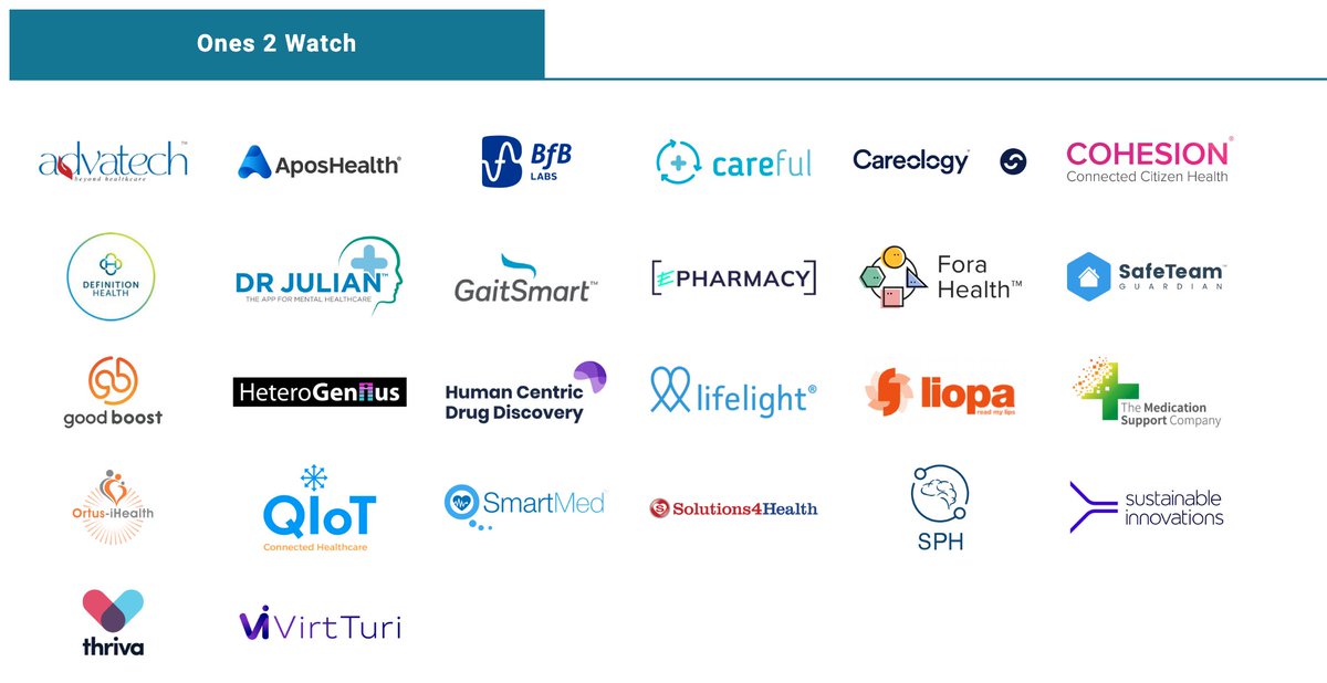 The Department of Trade’s Digital Health Playbook 2023 has been launched, naming Liopa as “One to Watch”. It recognises companies across the UK who are providing innovative solutions in #digital #health. Read more here: liopa.ai/liopa-is-one-t… #healthTech