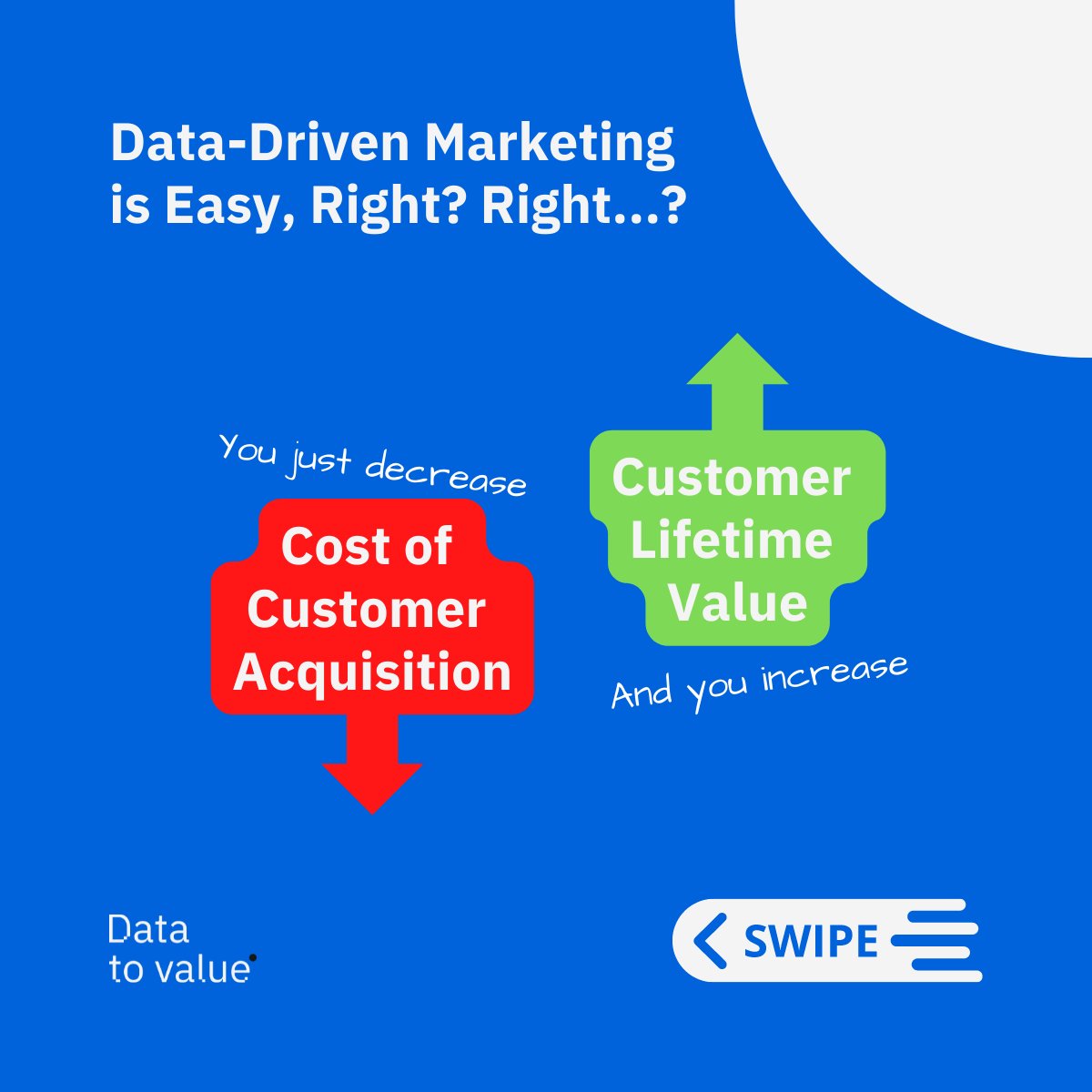 RickDronkers's tweet image. Data-Driven Marketing is easy right? You just decrease Cost of Customer Acquisition, and increase Customer Lifetime Value! 

Or is it?