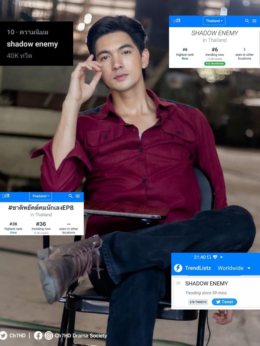 Kan561111's tweet photo. #ชาติพยัคฆ์คมนักเลงEP9
มาพาพี่ชาติขึ้นเทรนกัน
CHAT PHAYAK https://t.co/r2TuWSLgxR
