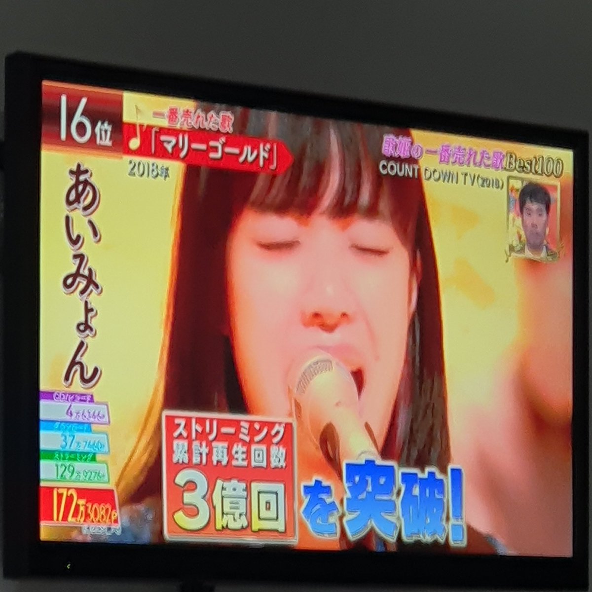 아이묭 ㅎㅇ
1위는 당욘히 우타다히카루 퍼스트러브겟죠