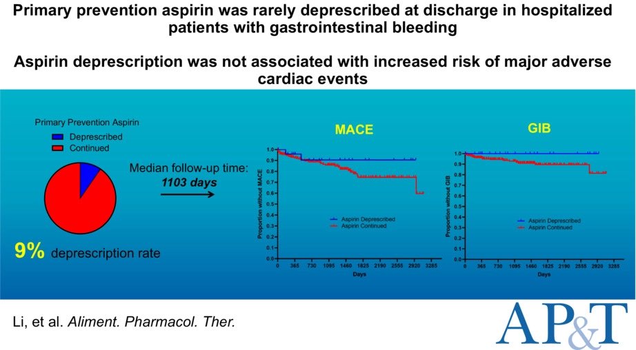 ⭐️Very excited to share our work on aspirin deprescribing practices in patients admitted with GI bleed! 🩸primary prophylaxis ASA 🔗 GIB 🩸only 9% are deprescribed ASA at discharge 🩸🛑ASA does NOT ⬆️ MACE risk #MedTwitter #GITwitter @YaleDigestive onlinelibrary.wiley.com/doi/10.1111/ap…