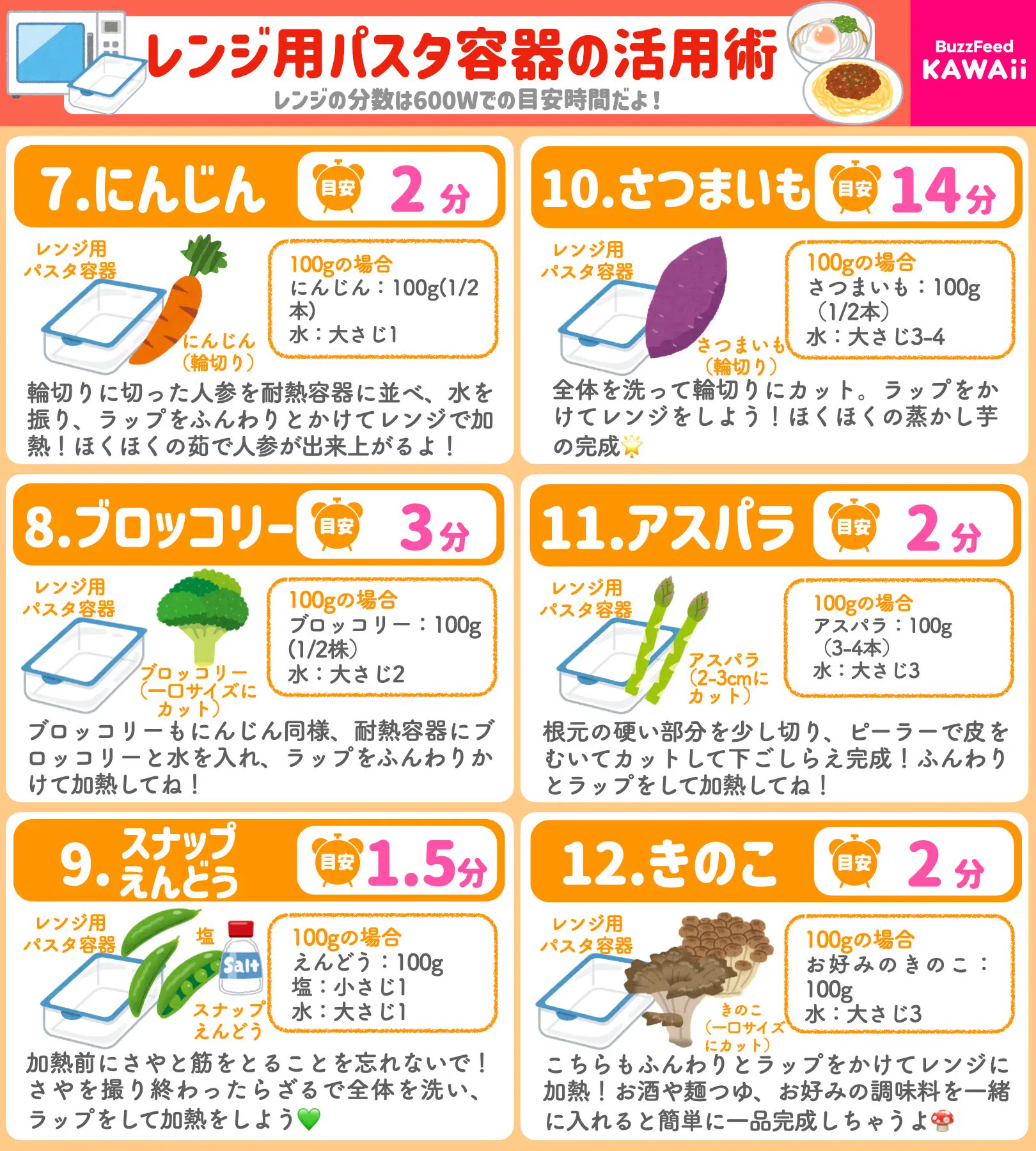 知っていると料理がぐっと楽になりそう！レンジ用パスタ容器の活用術12選！