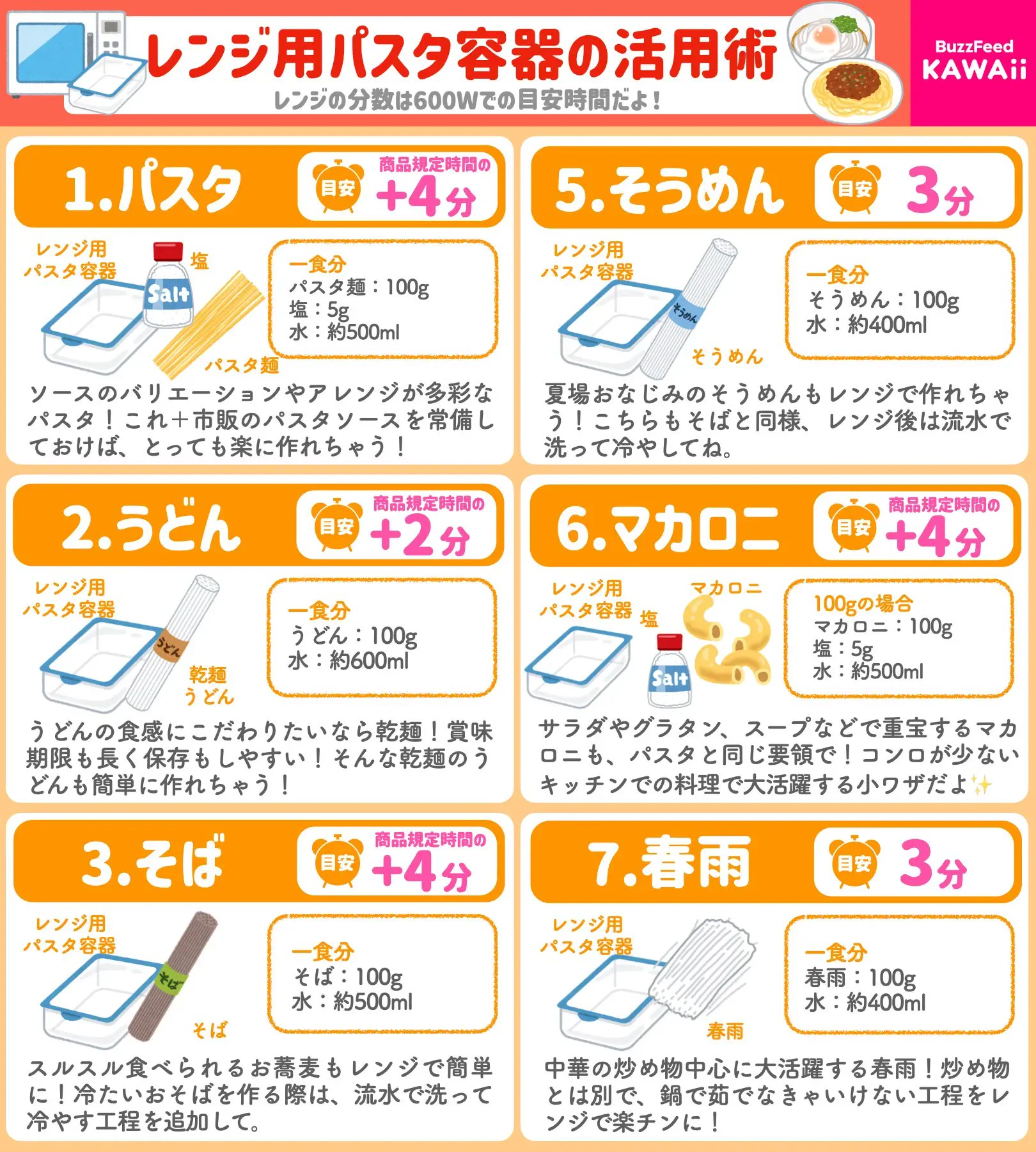 今や手放せない便利アイテム「レンジ用パスタ容器」🍝
もっと使いこなせる活用術をまとめたよ！参考にしてみてね🌟 
