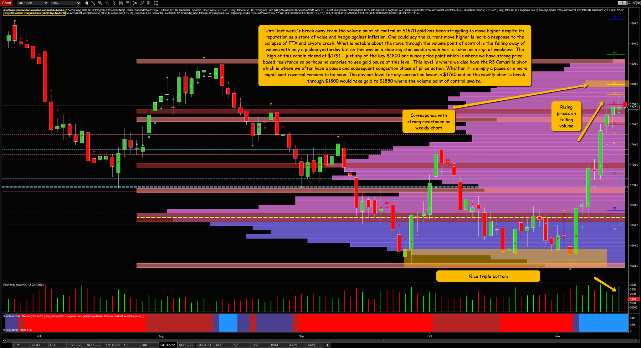 Anna Coulling on Twitter: