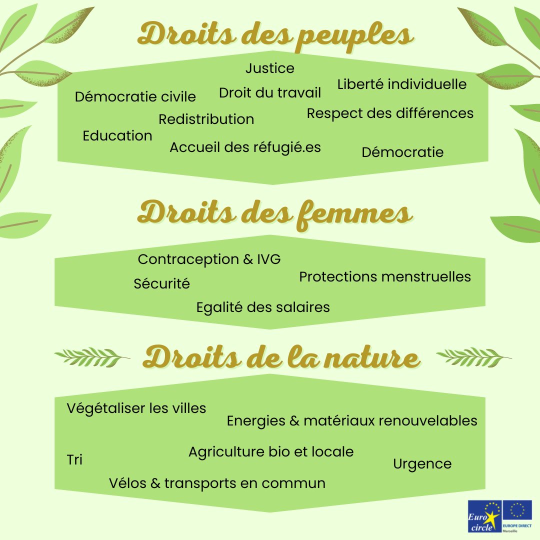 Eurocircle_Centre Europe Direct Marseille tweet media