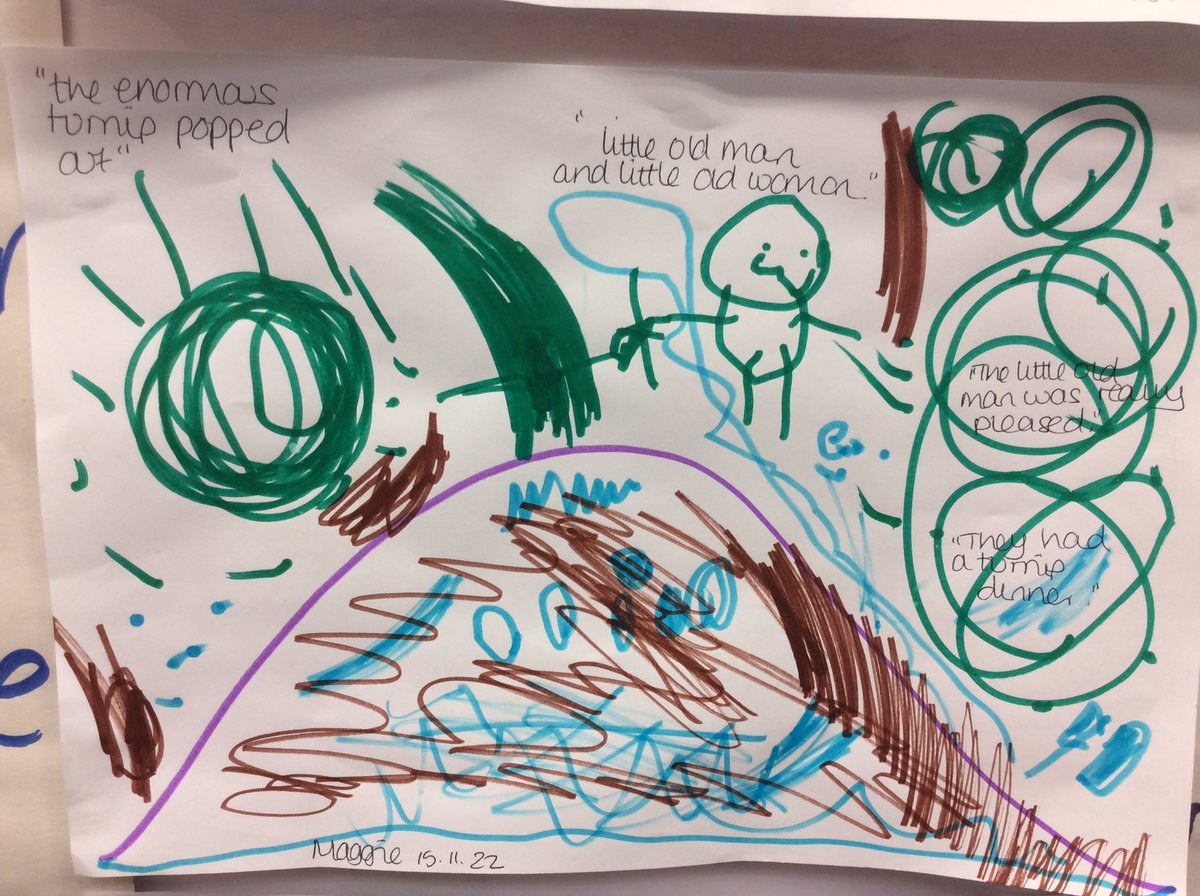 BPS EYFS tweet media