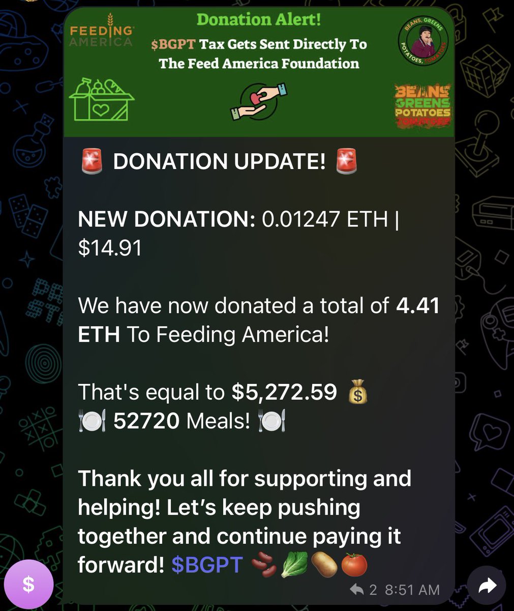 Bgptfa_erc's tweet photo. Welcome our Donation Bot where you’ll be able to see how much 💰 and 🍽️ have been donated to @FeedingAmerica 🇺🇸

Wow, over 50,000 meals donated! Let’s keep paying it forward!

$BGPT 🫘🥬🥔🍅
@ianheinischmma @iambroots @SlowFoodUSA @VitalikButerin @elonmusk @foodbanking @realdogen https://t.co/jEt06jJn0o