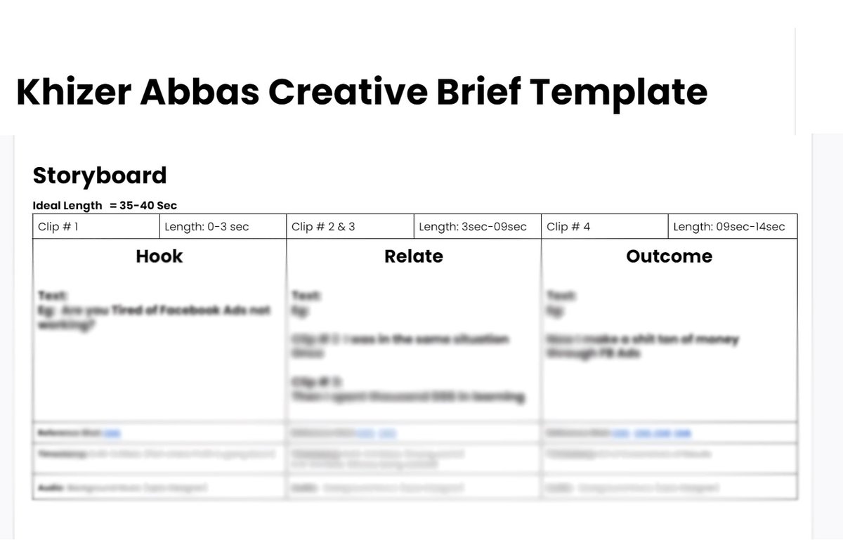 Most Media buyers suck at writing Creative Briefs

I've spent $500k on Fb Ads and prior to that I've designed 1000+ Designs

I've created a Template (+Bonus) that will make your life easier 

Like+RT+Comment “Creative Brief” &amp; I’ll DM it to you

(Must be following or I cannot DM)