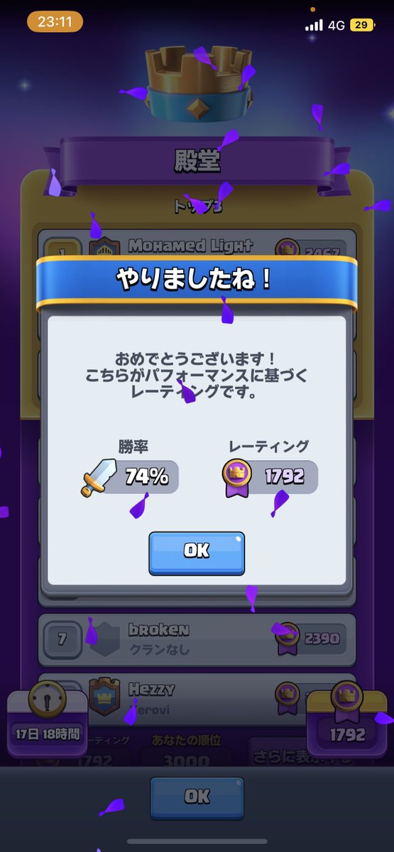 Prin_phy's tweet photo. 喰らいついます🫡 https://t.co/ACzdnGoYE2
