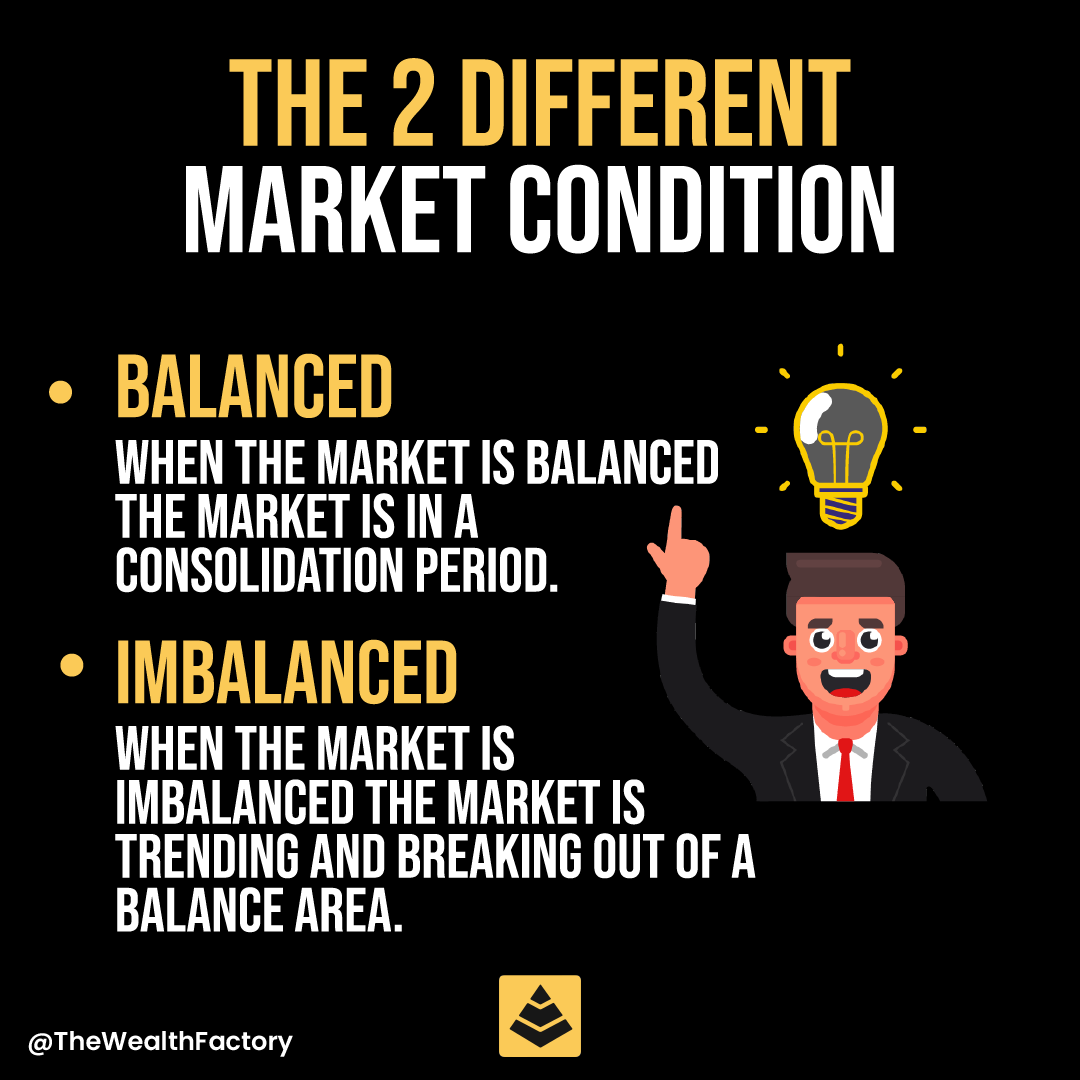 The 2 different market condition

#trader #tradermindset #traders #tradingskill #tradingmotivation #tradingforex #forex #forextrader #pips #riskmanagement #bullish #bearish #candlestick #wealth #xauusd #thewealthfactory