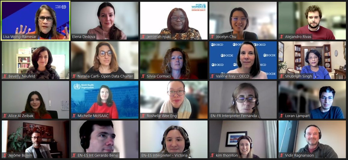 epic2030's tweet photo. This year’s EPIC members-only technical meeting was dedicated to reducing gender pay inequalities in the #healthandcare sectors🩺
A big thank you to our speakers and members for an extremely rich discussion!✨
@PatryRakesh @jemimah_njuki @MLMcIsaac @Jessaganda @ValerieAFrey https://t.co/e0x3xk1VHv