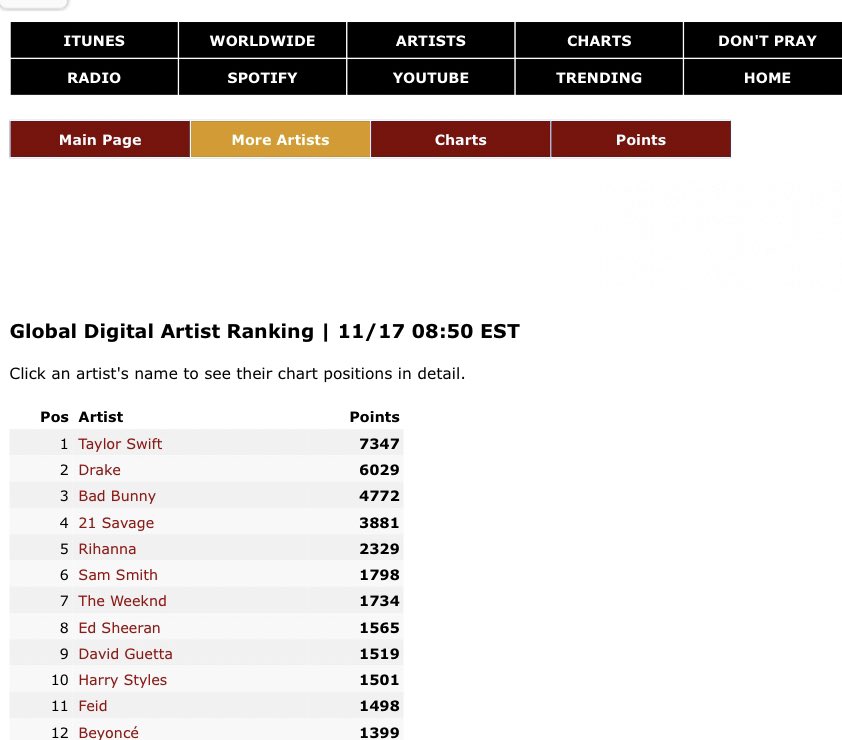 Nidnidnid💖XiaoZhan💖肖战💖เซียวจ้านคุณเมนที่รัก on Twitter "RT