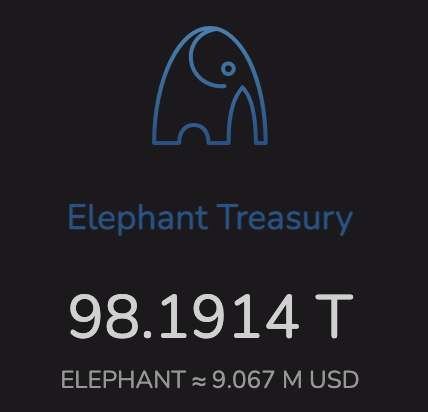 ElephantStatus's tweet photo. Bertha's on the move 🐘

#BwB #ElephantMoney https://t.co/LJoUPIkY6i
