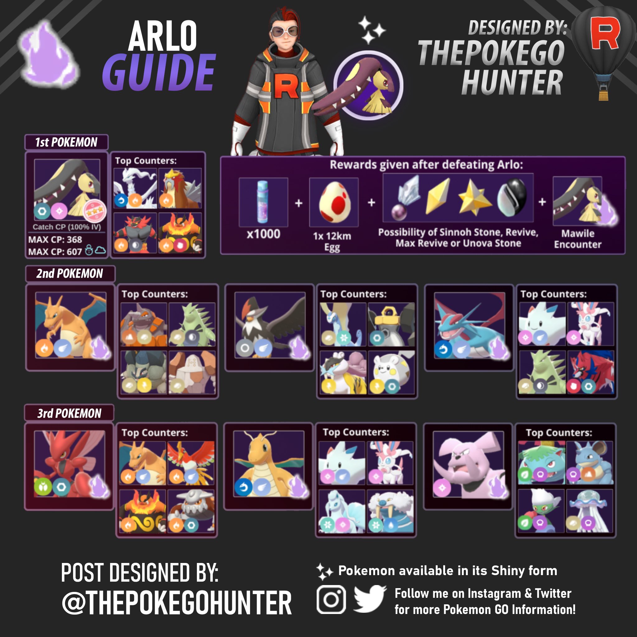 Pokemon Go: Arlo's Team Rocket gym leader guide (Best counters) - Polygon