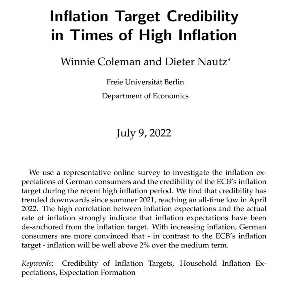 Happy to share that "Inflation Target Credibility in Times of High Inflation" (joint work with Dieter Nautz) was just accepted by Economics Letters! 🥳
What’s this paper all about? 
wiwiss.fu-berlin.de/fachbereich/vw…