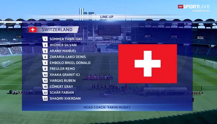 SannieDaara's tweet photo. I thoroughly enjoyed watching #GHASUI 🇬🇭 2-0 🇨🇭 in the pre- #WorldCup2022 friendly at the Zayed Stadium in Abu Dhabi. To appreciate what the #BlackStars achieved one must look at the Swiss starting XI that includes Yann, Xhaka, Zakaria, Embolo, Vargas, Shaqiri etc. https://t.co/tBB9ncn9yp