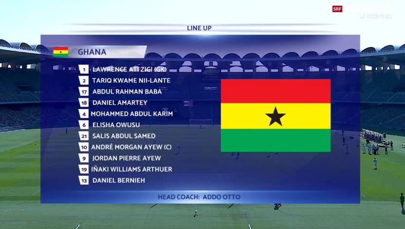 SannieDaara's tweet photo. I thoroughly enjoyed watching #GHASUI 🇬🇭 2-0 🇨🇭 in the pre- #WorldCup2022 friendly at the Zayed Stadium in Abu Dhabi. To appreciate what the #BlackStars achieved one must look at the Swiss starting XI that includes Yann, Xhaka, Zakaria, Embolo, Vargas, Shaqiri etc. https://t.co/tBB9ncn9yp