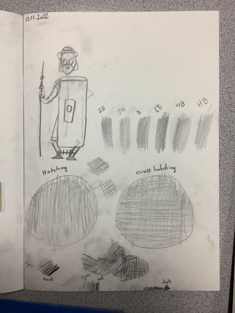 MissPerryREMAT (@missperryremat) on Twitter photo This afternoon <a href="/Y4stsilasREMAT/">St Silas - Class 4W</a> had a go at exploring different pencils, shading and sketching #StSilasArt This afternoon <a href="/Y4stsilasREMAT/">St Silas - Class 4W</a> had a go at exploring different pencils, shading and sketching #StSilasArt
