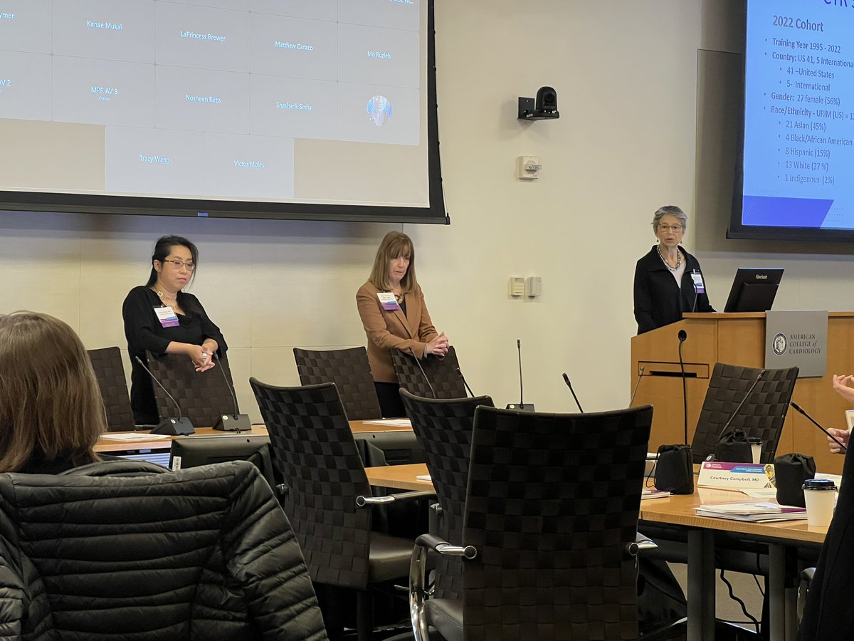 Eldrin Lewis (@eldrinl) on Twitter photo Kicking off 2-day session at ACC Heart house on Clinical trial research for great learners at #ACCCTR2022 with <a href="/pamelasdouglas/">Pamela S Douglas</a> <a href="/TYWangMD/">Tracy Wang</a> <a href="/MinnowWalsh/">Minnow Walsh, MD, MACC</a> Excited to be a part of amazing group! Kicking off 2-day session at ACC Heart house on Clinical trial research for great learners at #ACCCTR2022 with <a href="/pamelasdouglas/">Pamela S Douglas</a> <a href="/TYWangMD/">Tracy Wang</a> <a href="/MinnowWalsh/">Minnow Walsh, MD, MACC</a> Excited to be a part of amazing group!