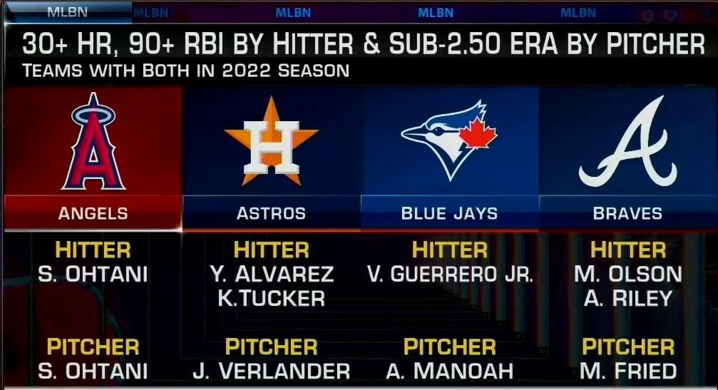 MLB Network on Twitter: