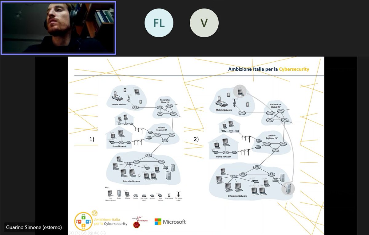 Francy0984's tweet photo. Ultimo appuntamento prima della #challenge dal vivo di #hackervshacker del progetto #AmbizioneitaliaCybersecurity con @microsoftitalia e @CampusBioMedico 😎🙌💻@fmdigitale https://t.co/NMKA85Bb1j