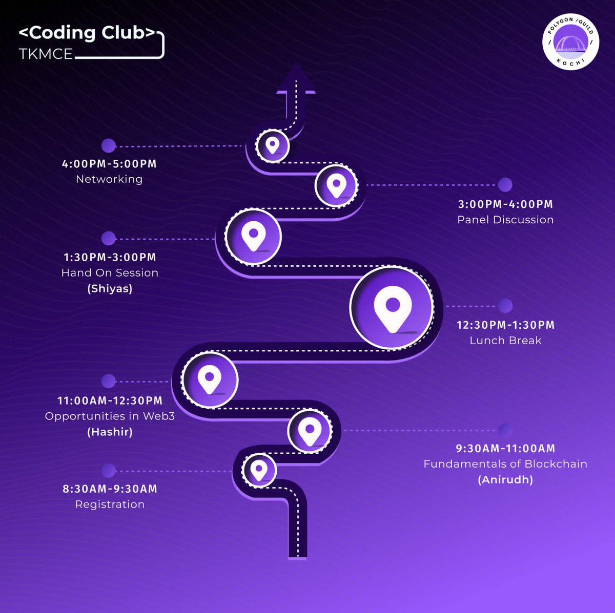 Codingclubtkmce's tweet image. It&apos;s the moment you&apos;ve been waiting for - 0xcite schedule is out! 💜

Look closely participants because this is the day you will get an opportunity to start with Web3. Don&apos;t miss all these great topics presented by amazing speakers!
