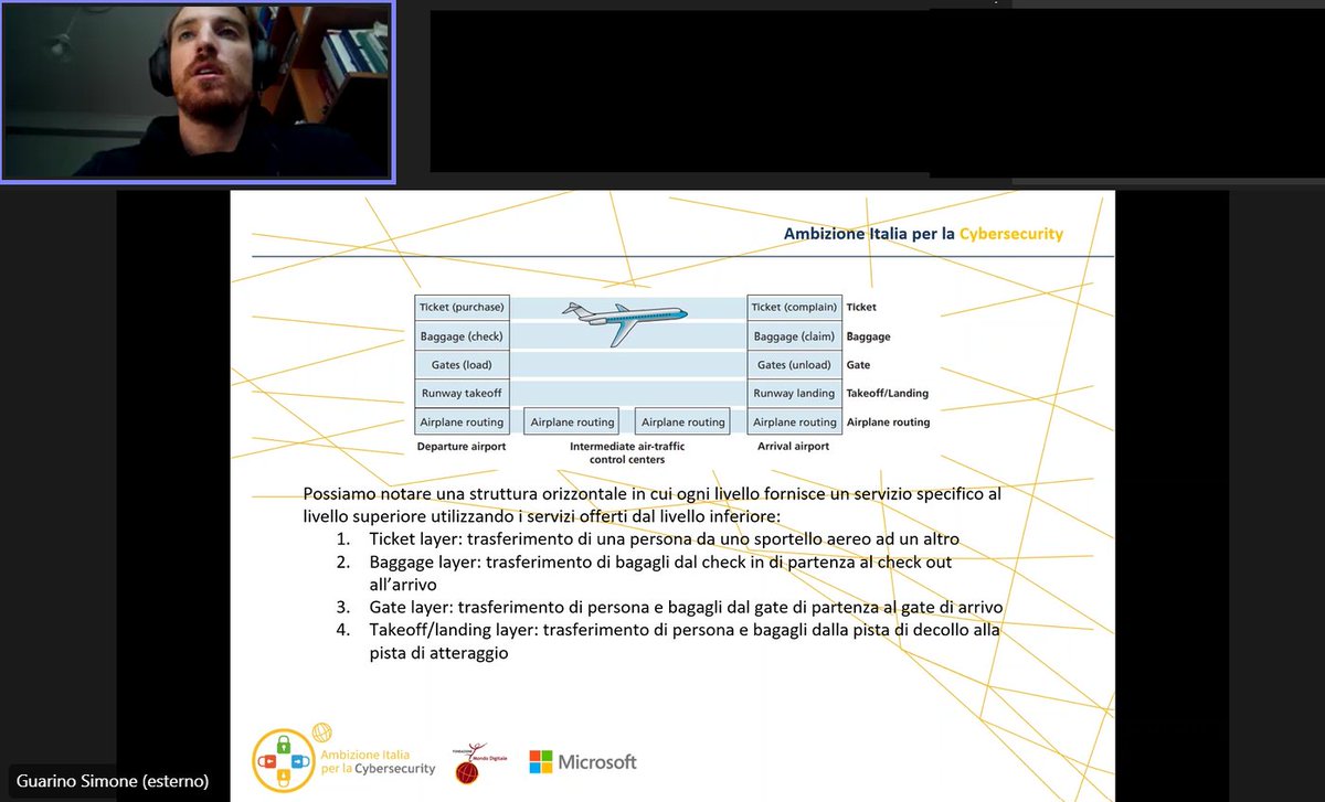 Francy0984's tweet photo. Ultimo appuntamento prima della #challenge dal vivo di #hackervshacker del progetto #AmbizioneitaliaCybersecurity con @microsoftitalia e @CampusBioMedico 😎🙌💻@fmdigitale https://t.co/NMKA85Bb1j