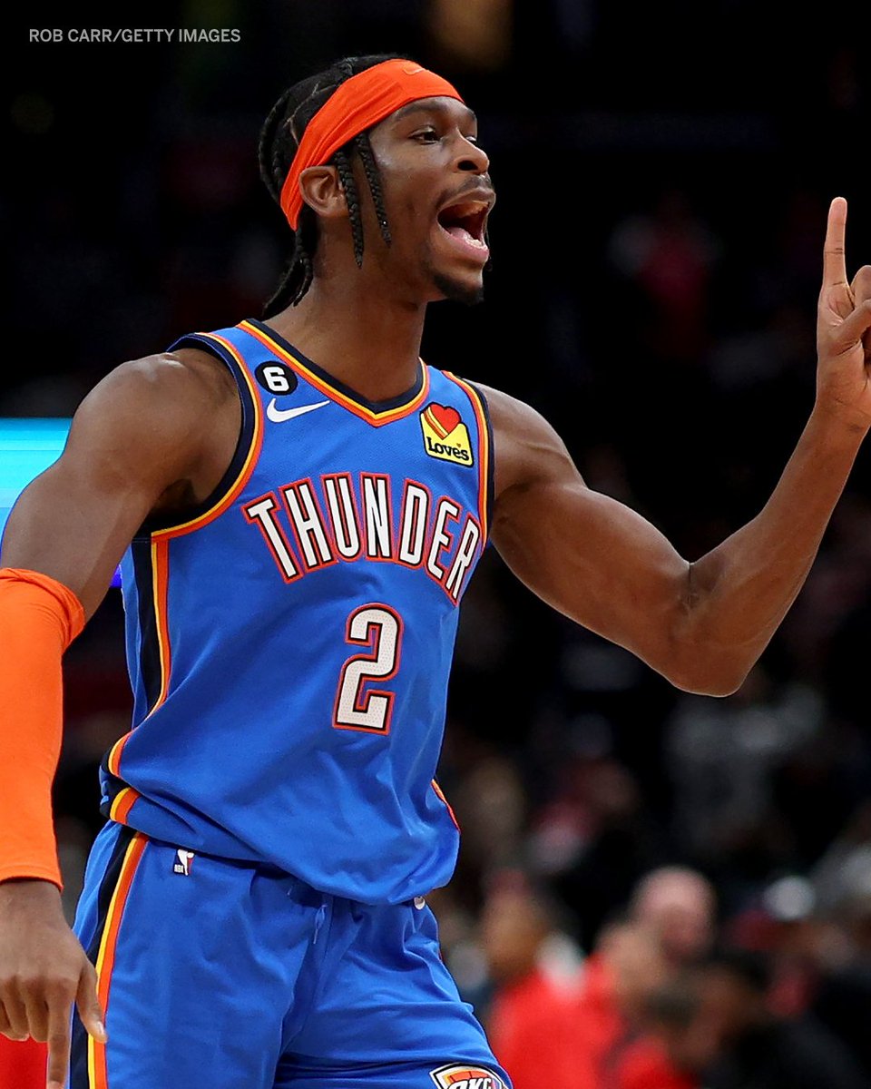 SGA’s last 10 games: 

42 Pts, 6 Reb, 7 Ast
37 Pts, 4 Reb, 8 Ast
37 Pts, 5 Reb, 8 Ast
20 Pts, 3 Reb, 4 Ast
39 Pts, 4 Reb, 4 Ast
33 Pts, 7 Reb, 5 Ast
18 Pts, 1 Reb, 3 Ast
37 Pts, 4 Reb, 3 Ast
34 Pts, 4 Reb, 6 Ast
38 Pts, 6 Reb, 9 Ast