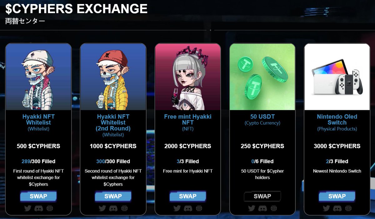 Congrats!🥳The first person to redeem the Switch has appeared, and soon🪙$cypher will be able to redeem everything.