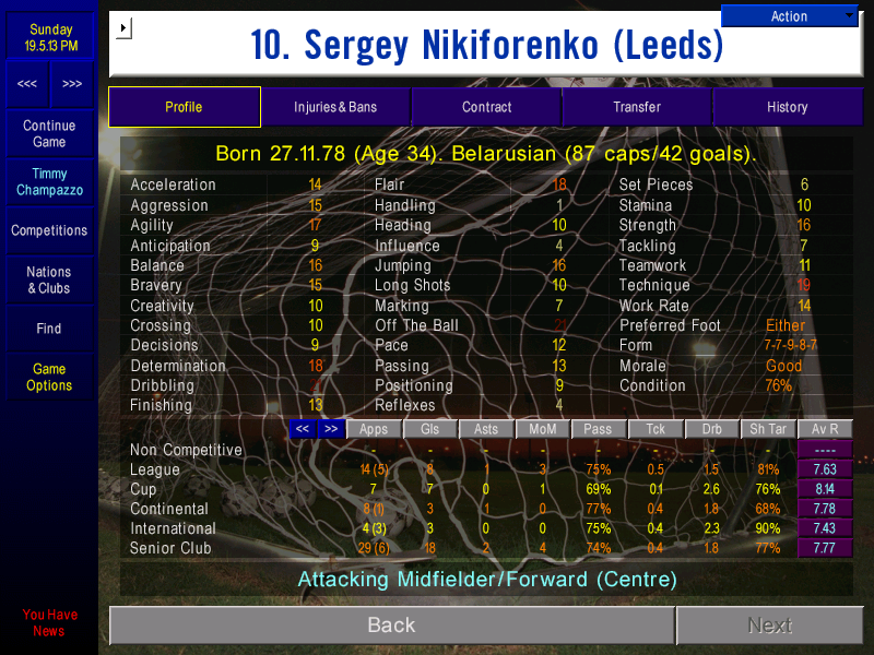 Champazzo!!!!! tweet media