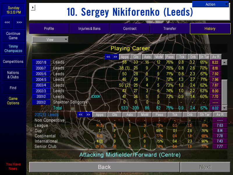 Champazzo!!!!! tweet media