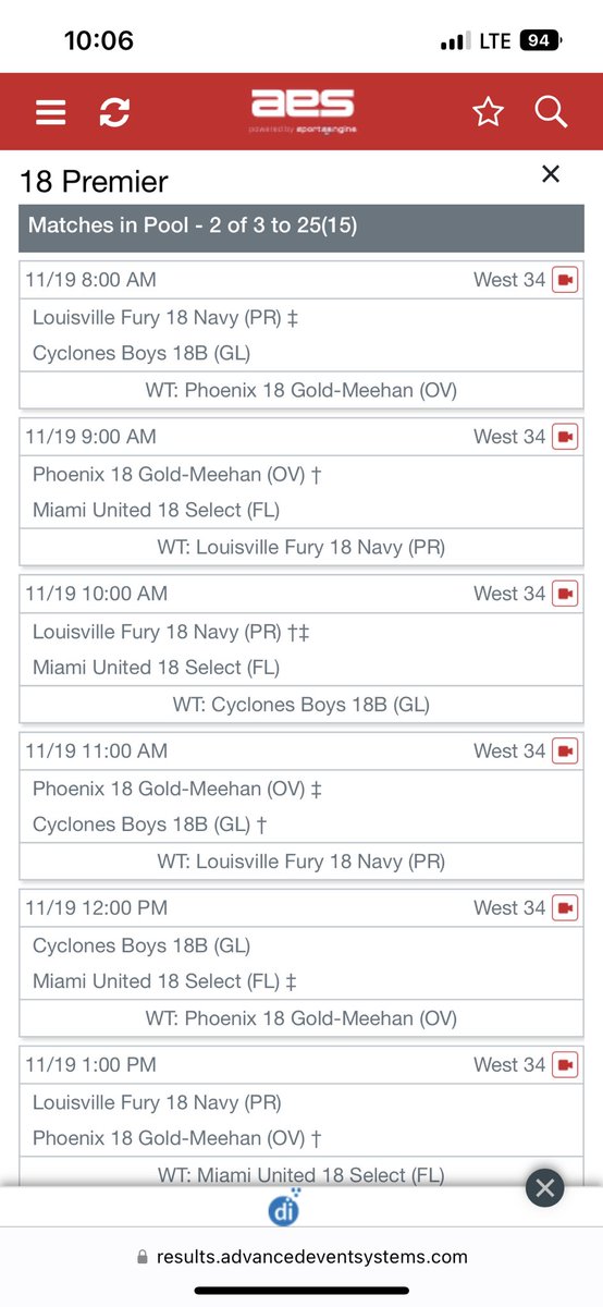 Saturday Schedule for Chi Town Challenge :