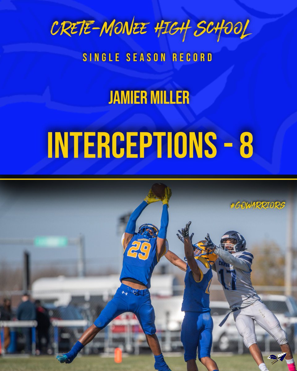 Crete-Monee High School Athletics and Activities (@cm201uathletics) on Twitter photo Congratulations to <a href="/JamierMiller05/">Jamier Miller</a> on setting the single season record for interceptions in a season! Credit to <a href="/Burns_Photo/">Burns Photography</a> for capturing this great action shot of Jamier in the first round of the IHSA Playoffs against Centennial. #GoWarriors
<a href="/CreteMoneeFB/">Crete-Monee Football</a> Congratulations to <a href="/JamierMiller05/">Jamier Miller</a> on setting the single season record for interceptions in a season! Credit to <a href="/Burns_Photo/">Burns Photography</a> for capturing this great action shot of Jamier in the first round of the IHSA Playoffs against Centennial. #GoWarriors
<a href="/CreteMoneeFB/">Crete-Monee Football</a>