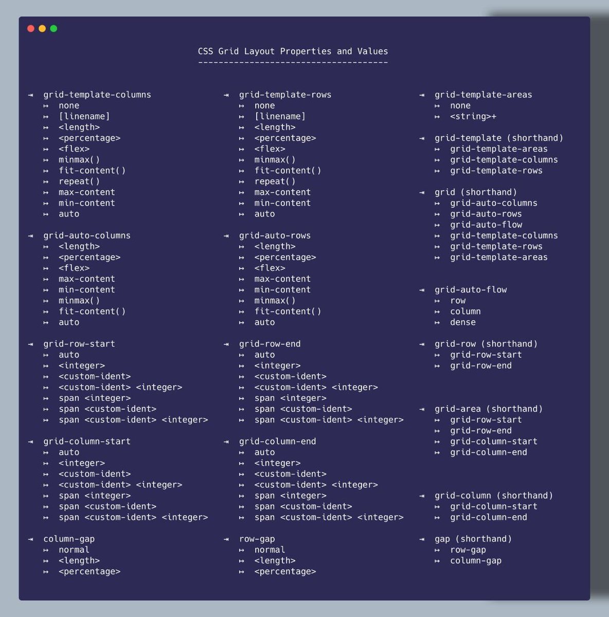 Codeseeio's tweet image. One of our favorite CSS cheatsheets that we've come scross! This one deserves a save. 💾 #codevisibility #refactor #codebasemap