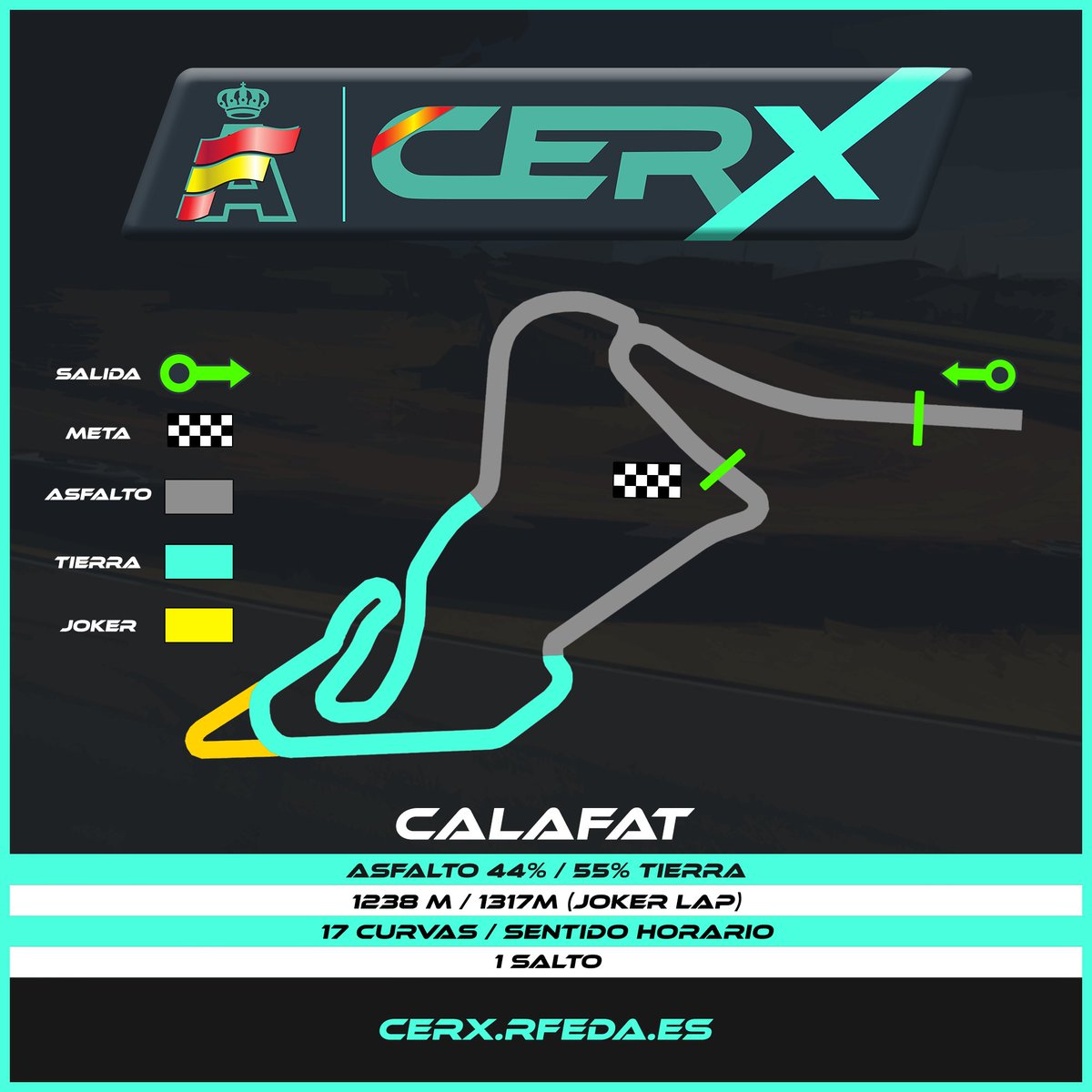 🚨 HORARIOS E INFORMACIÓN 🚨

Los horarios de cada una de las sesiones del 2º CERX Rallycross de Calafat y los datos del <a href="/CircuitCalafat/">Circuit Calafat</a> para que no te pierdas nada de la Gran Final de la <a href="/CERX_RFEDA/">Campeonato de España de Rallycross Loterías</a> 🏁

Más info ➡️ cerx.rfeda.es

#CERX #Rallycross