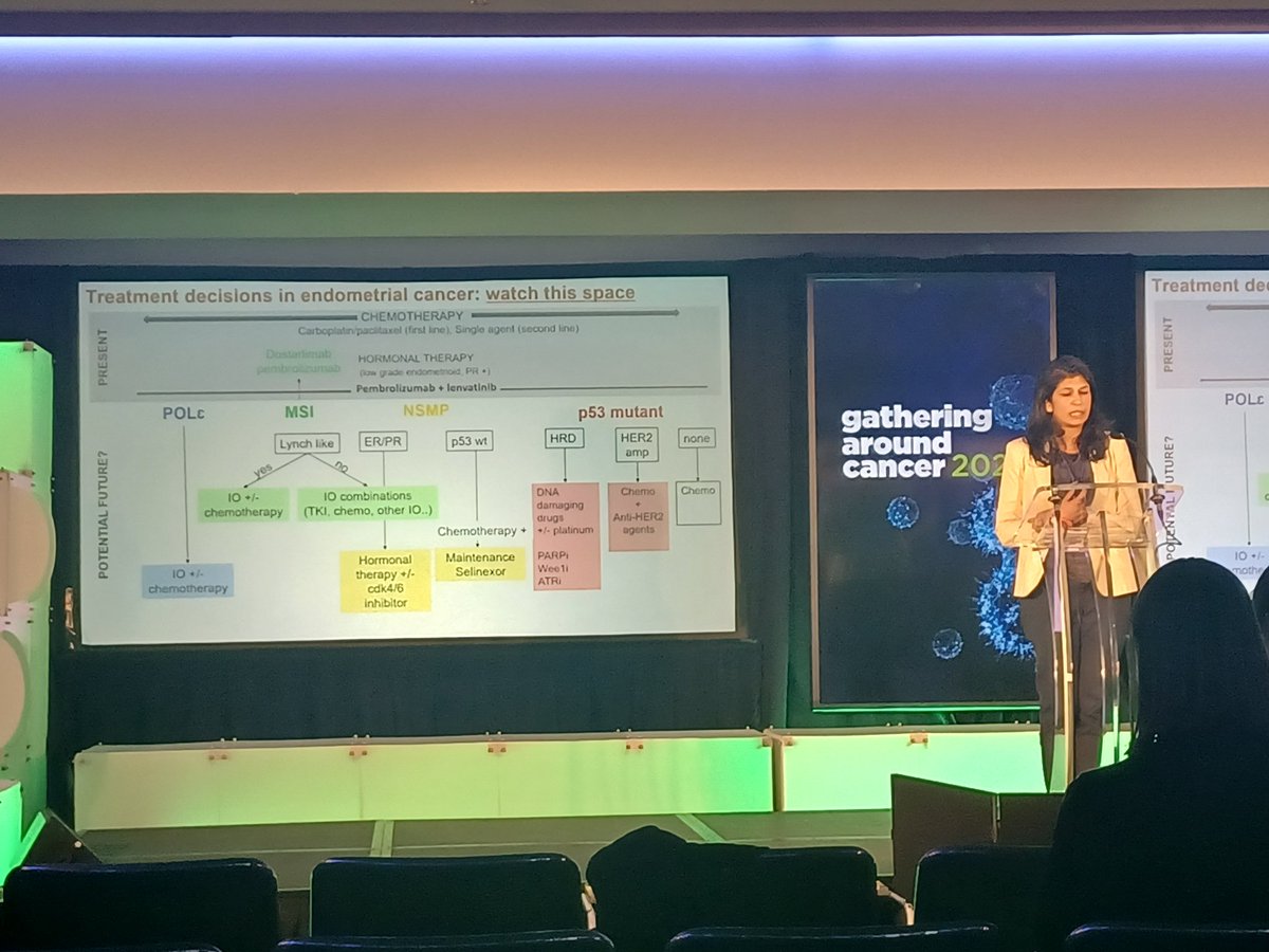 SarahBeltonANP's tweet photo. #MisMatchRepair status in #EndometrialCancer has significant implications for treatment options. Immunotherapy changing the landscape for relapsed disease. Excellent talk by Dr Roshni Kalachand #CancerGathering2022 #GynaeOncology https://t.co/WAs4fsRLTy