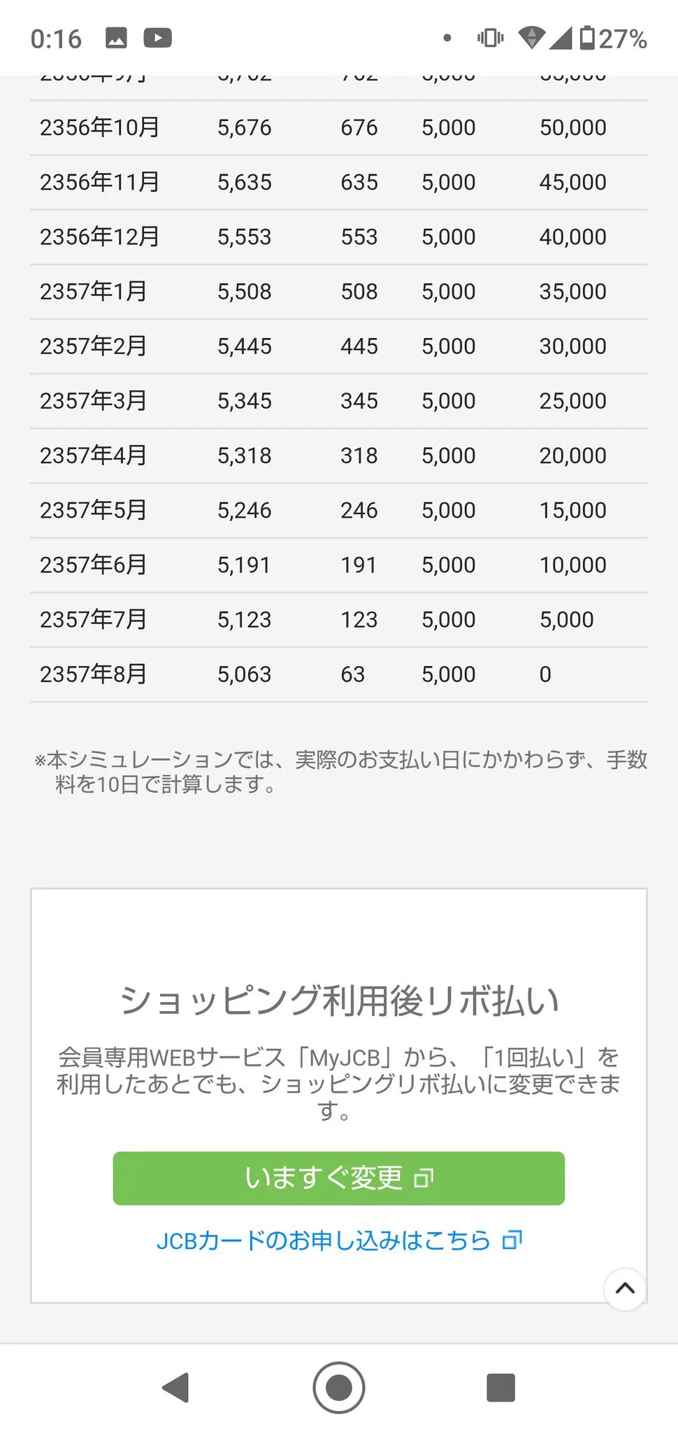 裏技発見！？月々5千円でトヨタセンチュリーが買える？！