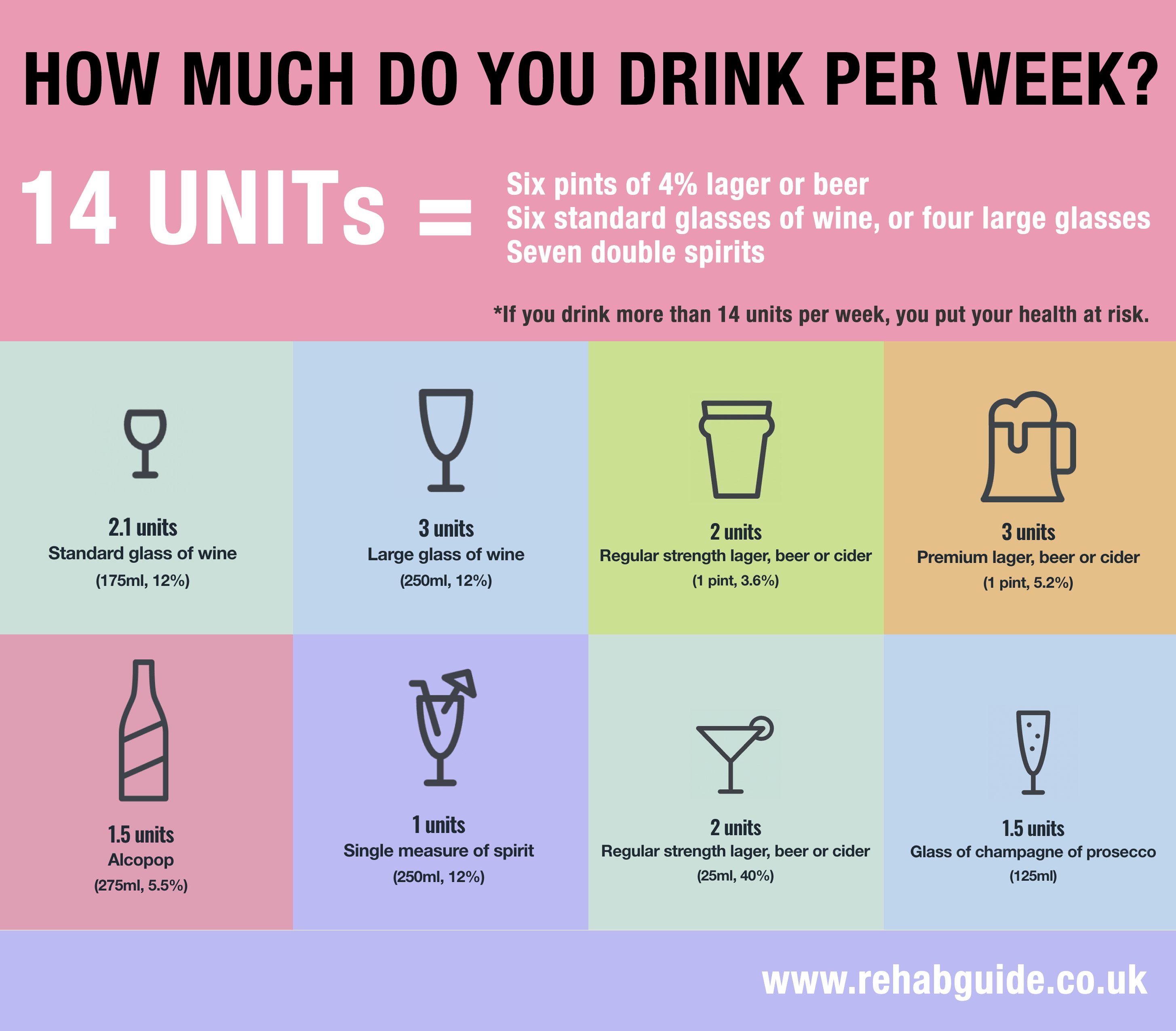 UHNM Alcohol Care Team (ACTUHNM) / Twitter