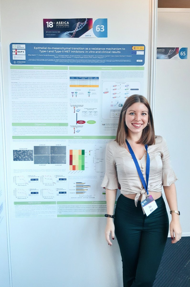 Happy to share some of our lab results at #ASEICACongress today! Our data suggest that beyond previously described genomic alterations, mechanisms involving #EMT might be essential to mediate acquired resistance to #MET-TKIs in METex14 tumors💊 @hospitalclinic @idibaps @NReguart