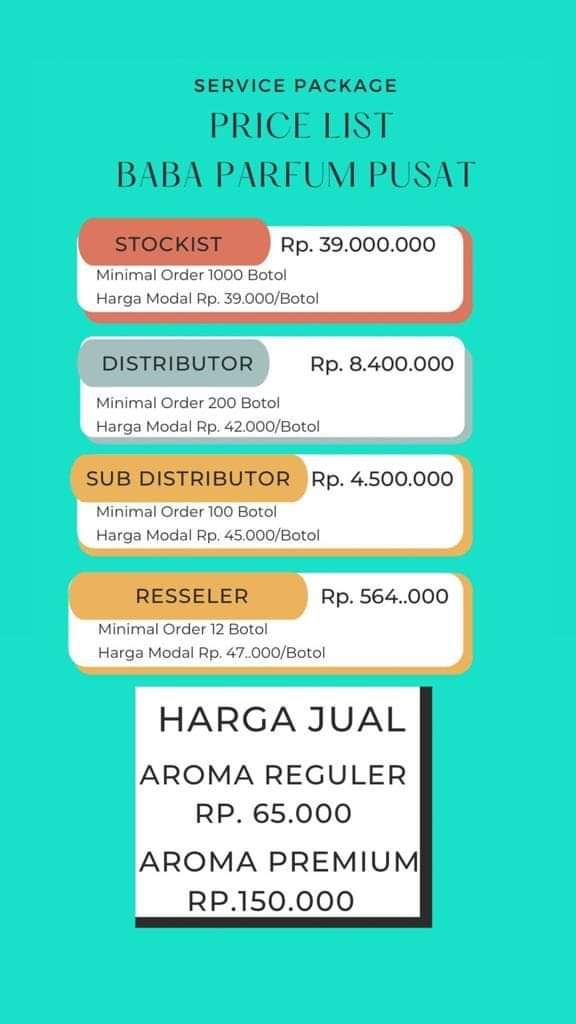 Peluang usaha
Baba parfum Indonesia