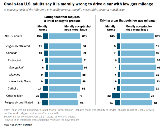 "Everything is fine"