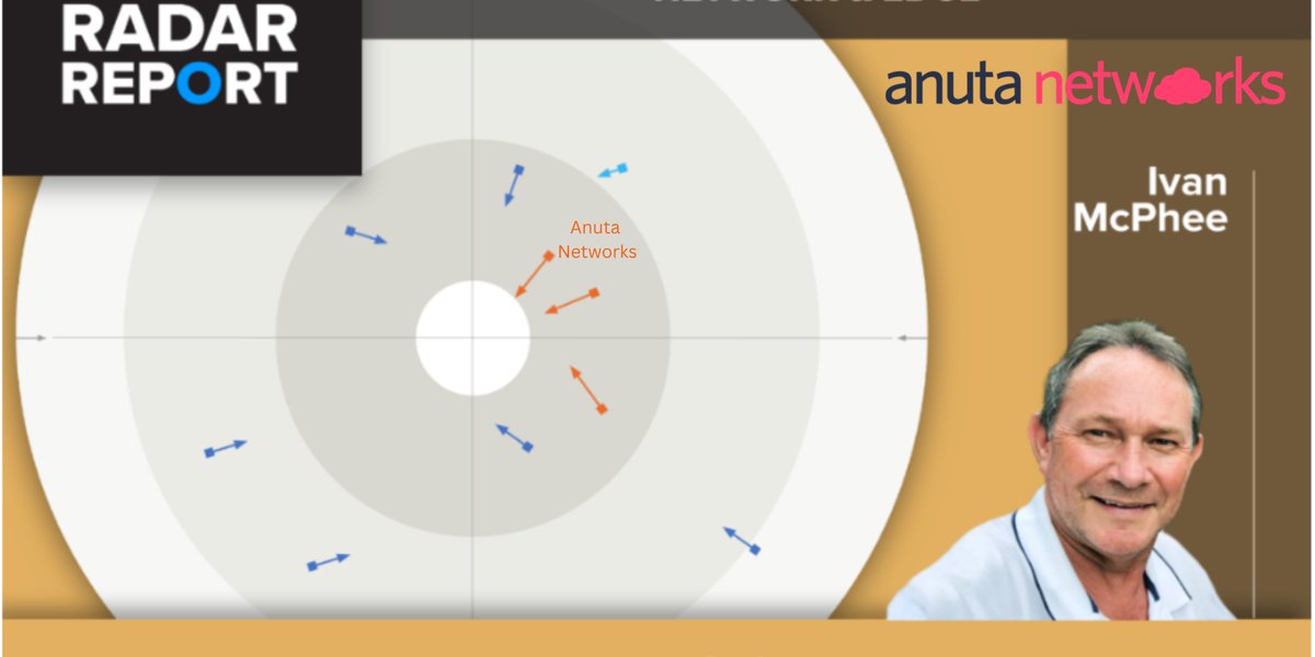 Anuta Networks tweet media