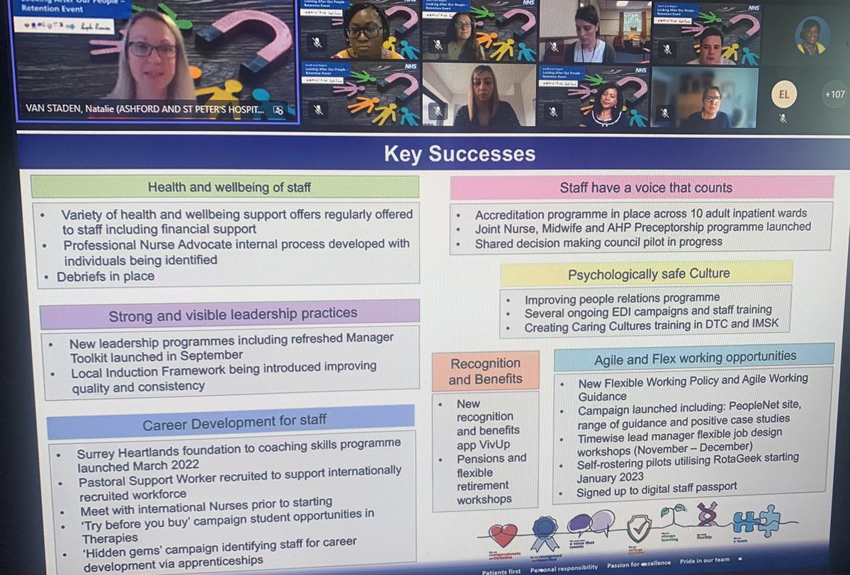 South East Retention Event  examples of good practice from our Exemplar sites demonstrating how staff experience links to retention @Alisonsmith_99 @EvonneHunt2306 @WinnieGeorge18 @ASPHFT @FrimleyHealth @RonkeAkerele @JohnDrew_1970