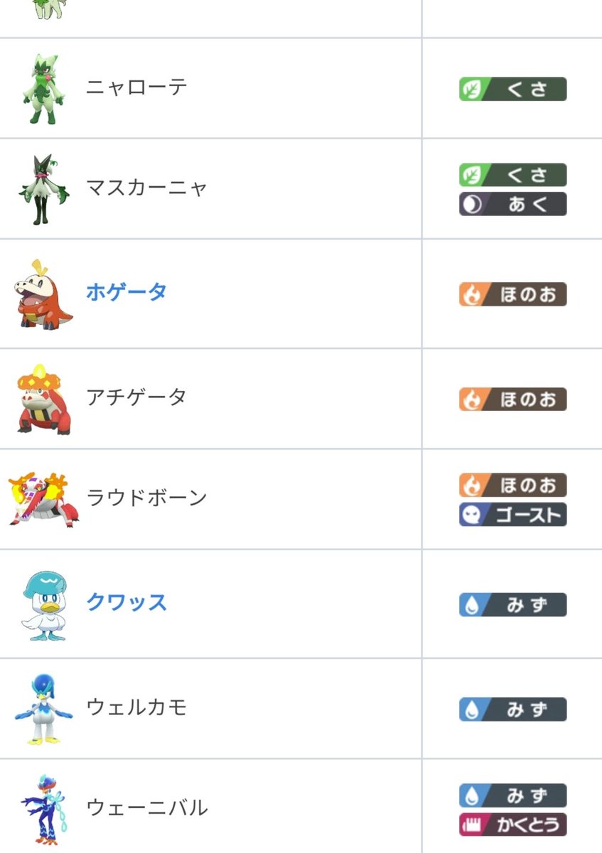 ポケモンsvの御三家の進化先を紹介 ネタえもん