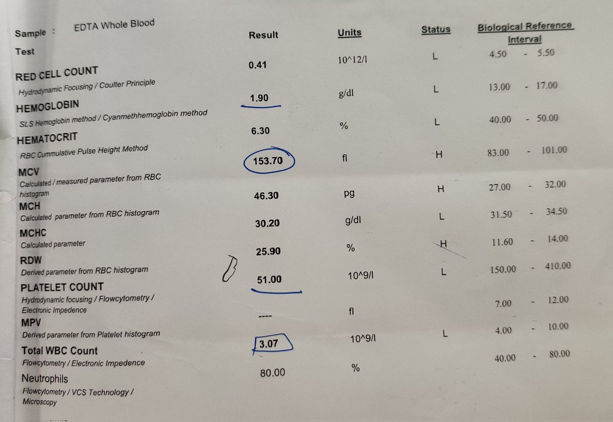 𝗡𝗶𝗵𝗮𝗿 𝗗𝗲𝘀𝗮𝗶 MD, DM tweet media