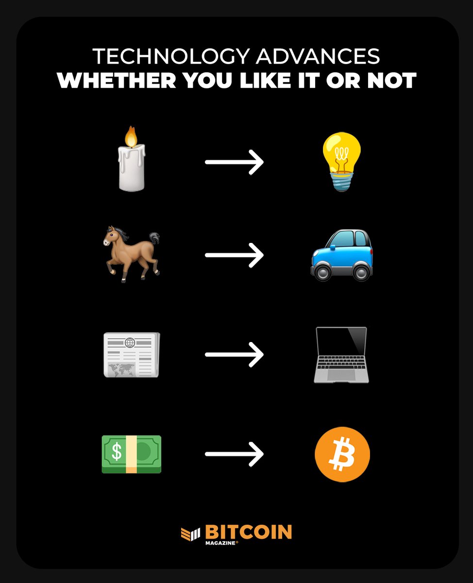 Bitcoin Magazine EDU (@bitcoinmagedu) on Twitter photo Dear #bitcoin detractors: Dear #bitcoin detractors:
